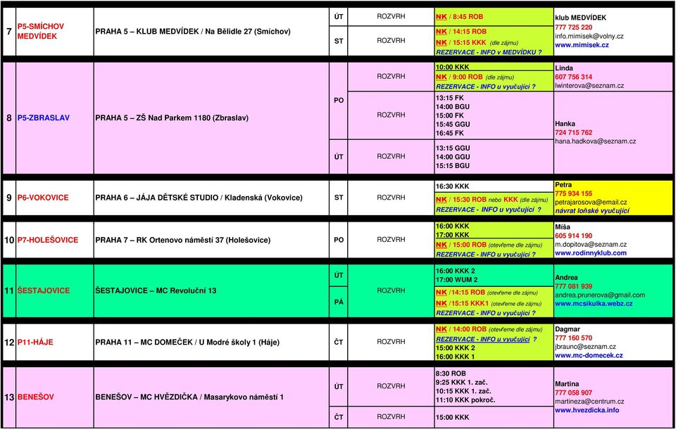 cz 8 P5-ZBRASLAV PRAHA 5 ZŠ Nad Parkem 1180 (Zbraslav) 13:15 FK 14:00 BGU 15:00 FK 15:45 GGU 16:45 FK 13:15 GGU 14:00 GGU 15:15 BGU Hanka 724 715 762 hana.hadkova@seznam.