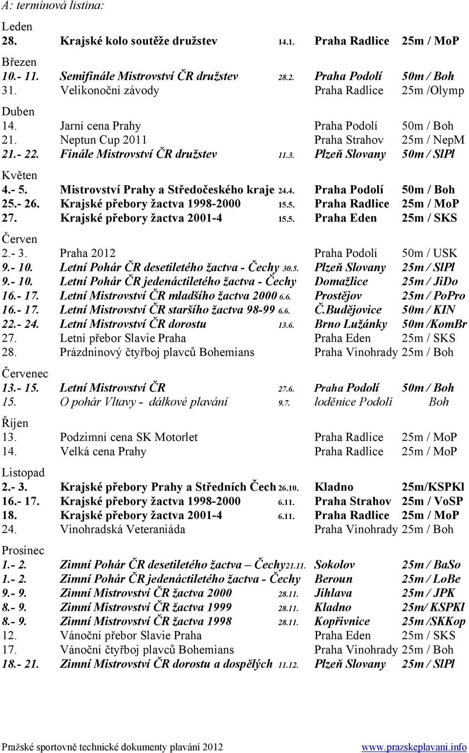 Plzeň Slovany 50m / SlPl Květen 4.- 5. Mistrovství Prahy a Středočeského kraje 24.4. Praha Podolí 50m / Boh 25.- 26. Krajské přebory žactva 1998-2000 15.5. Praha Radlice 25m / MoP 27.