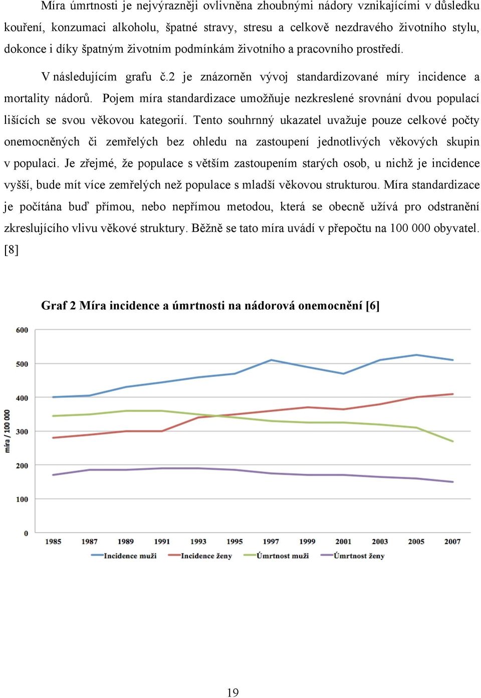 Pojem míra standardizace umožňuje nezkreslené srovnání dvou populací lišících se svou věkovou kategorií.