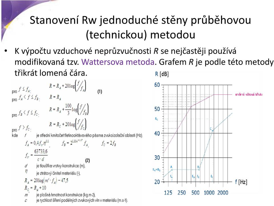 neprůzvučnosti R se nejčastěji používá modifikovaná