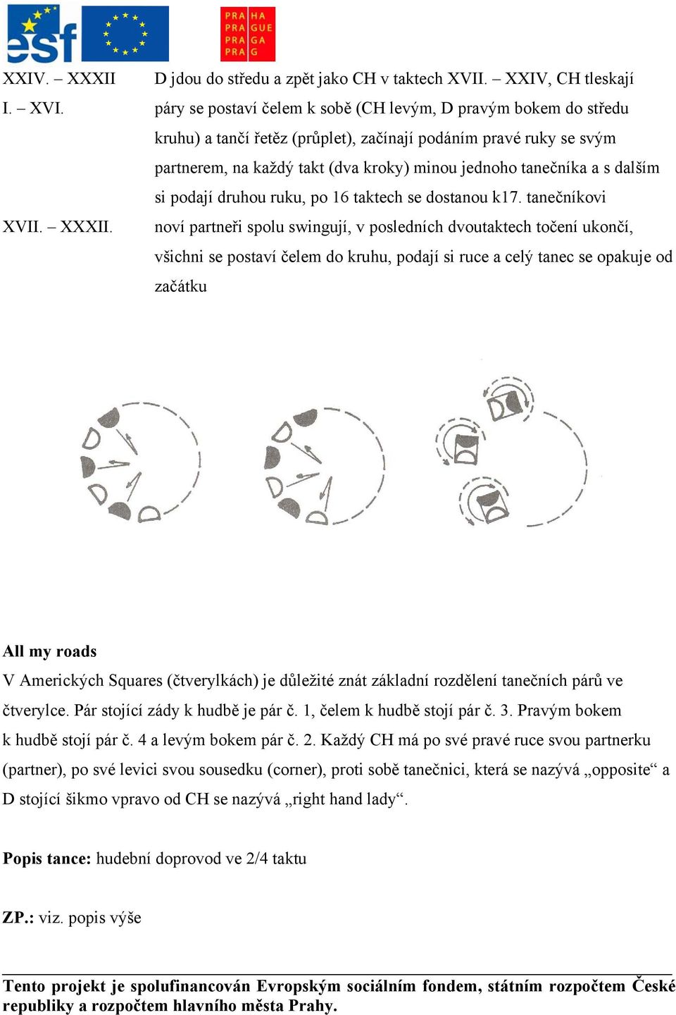 páry se postaví čelem k sobě (CH levým, D pravým bokem do středu kruhu) a tančí řetěz (průplet), začínají podáním pravé ruky se svým partnerem, na každý takt (dva kroky) minou jednoho tanečníka a s