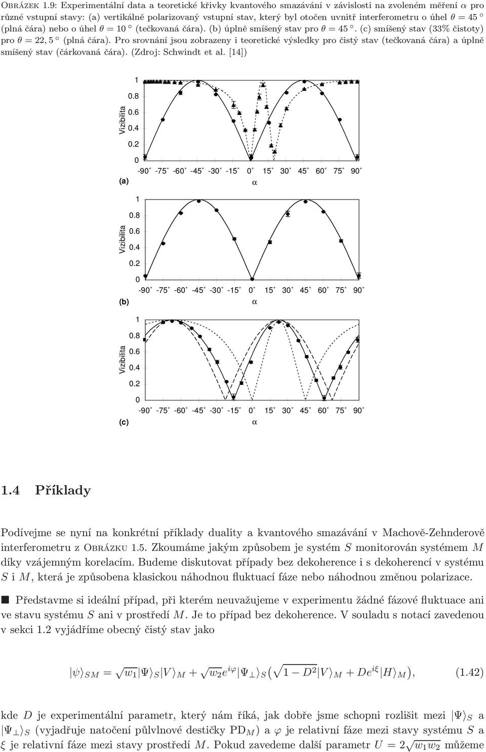 θ=45 (plnáčára)nebooúhel θ=10 (tečkovanáčára).(b)úplněsmíšenýstavpro θ=45.(c)smíšenýstav(33%čistoty) pro θ=,5 (plnáčára).