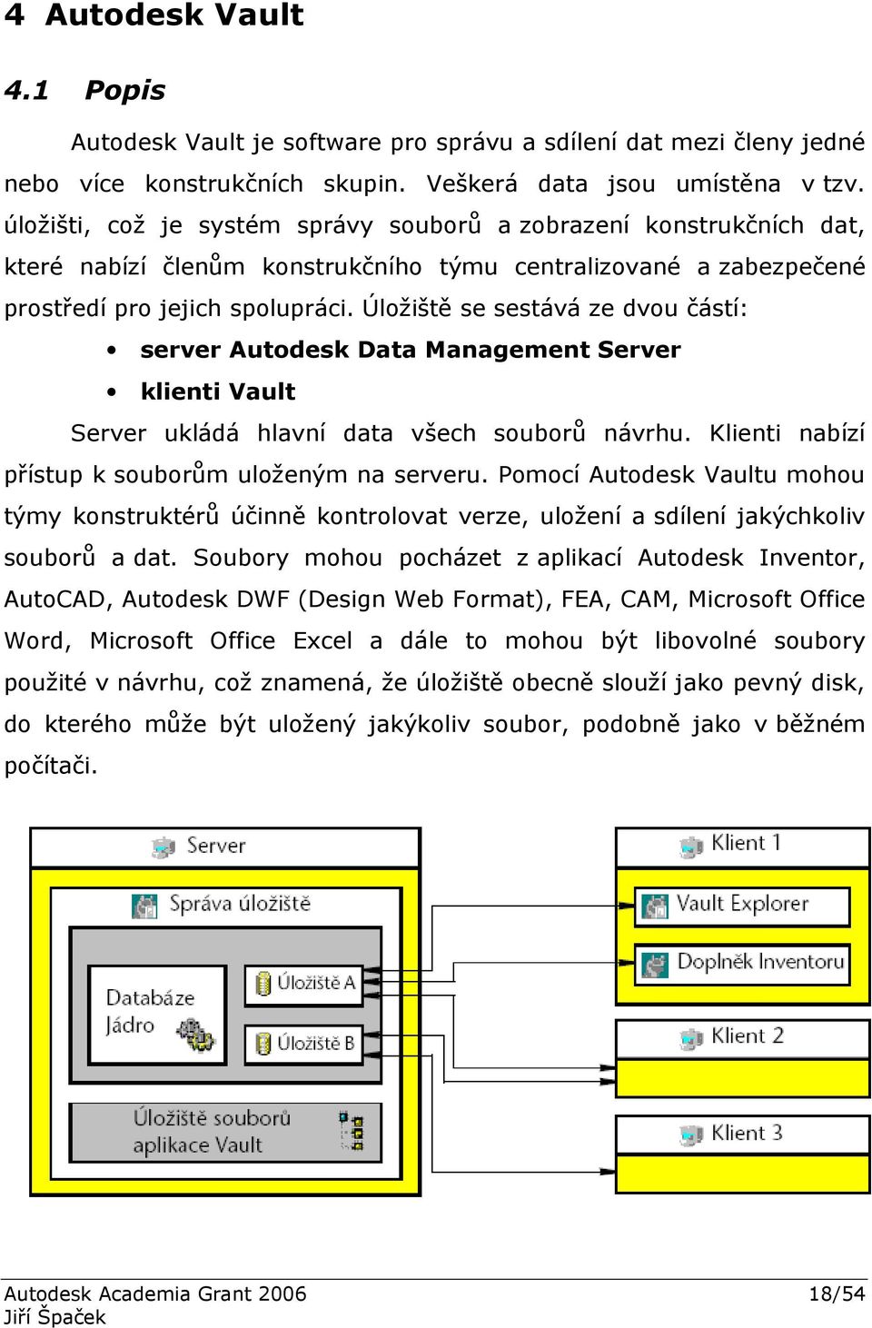 Úložiště se sestává ze dvou částí: server Autodesk Data Management Server klienti Vault Server ukládá hlavní data všech souborů návrhu. Klienti nabízí přístup k souborům uloženým na serveru.