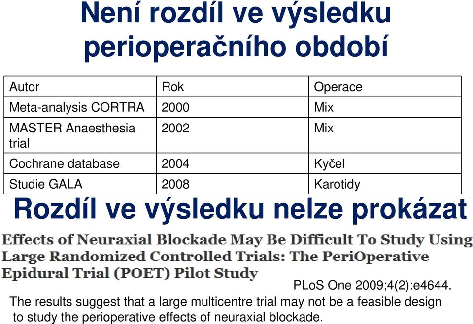 Rozdíl ve výsledku nelze prokázat PLoS One 2009;4(2):e4644.