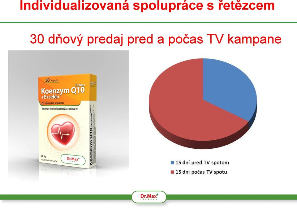 řetězcem 30 dňový