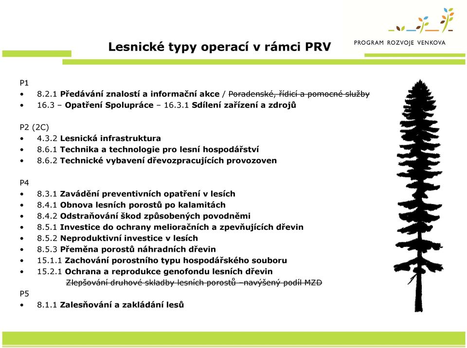 4.2 Odstraňování škod způsobených povodněmi 8.5.1 Investice do ochrany melioračních a zpevňujících dřevin 8.5.2 Neproduktivní investice v lesích 8.5.3 Přeměna porostů náhradních dřevin 15.1.1 Zachování porostního typu hospodářského souboru 15.