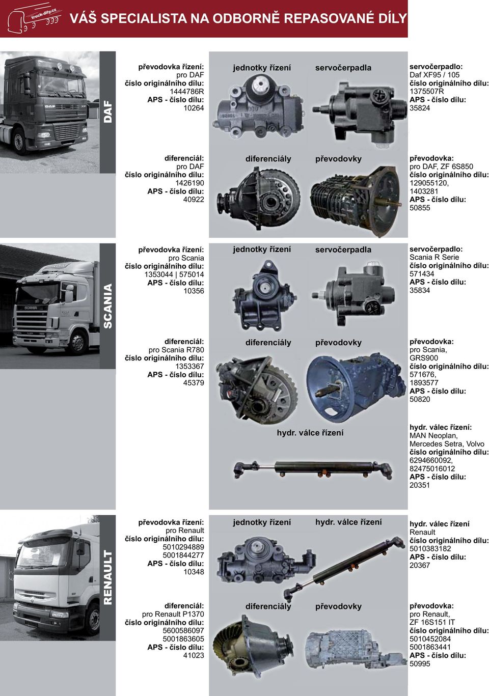 5001844277 10348 pro Renault P1370 5600586097 5001863605 41023 jednotky řízení Scania R Serie 571434 35834 pro Scania, GRS900 571676, 1893577 50820 MAN