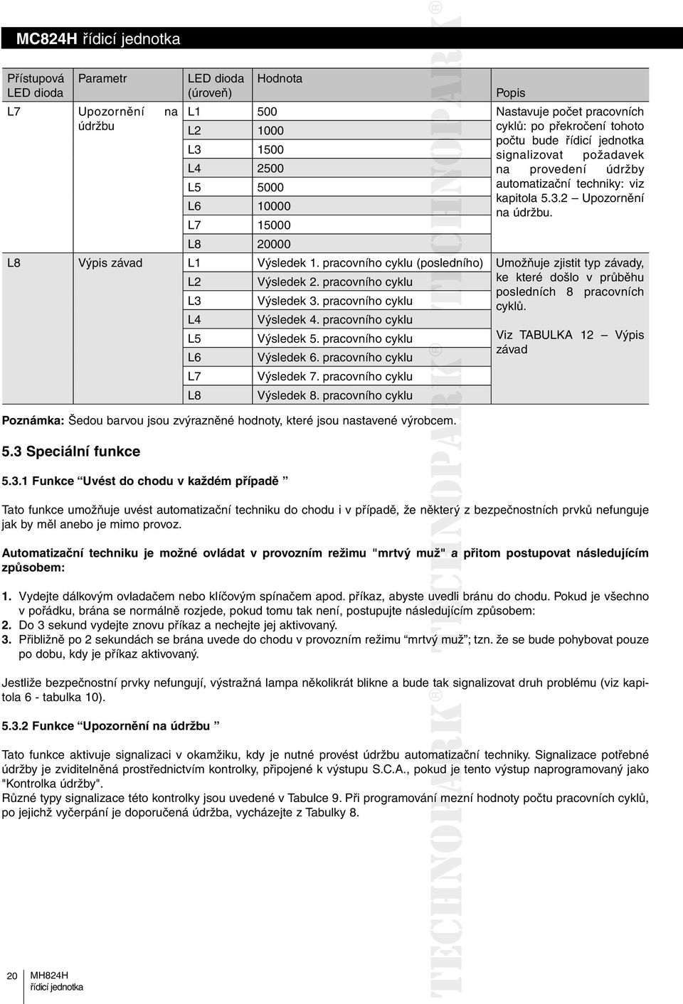 pracovního cyklu (posledního) Umožňuje zjistit typ závady, L2 Výsledek 2. pracovního cyklu ke které došlo v průběhu posledních 8 pracovních L3 Výsledek 3. pracovního cyklu cyklů.