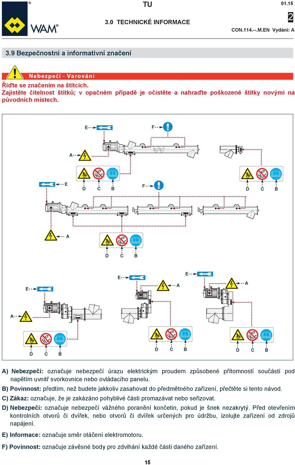 E F A E D C B F D C B A D C B E E A E A A D C B D C B D C B A) Nebezpečí: označuje nebezpečí úrazu elektrickým proudem způsobené přítomností součástí pod napětím uvnitř svorkovnice nebo ovládacího