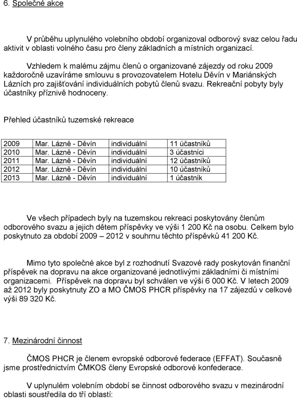 Rekreační pobyty byly účastníky příznivě hodnoceny. Přehled účastníků tuzemské rekreace 2009 Mar. Lázně - Děvín individuální 11 účastníků 2010 Mar. Lázně - Děvín individuální 3 účastníci 2011 Mar.