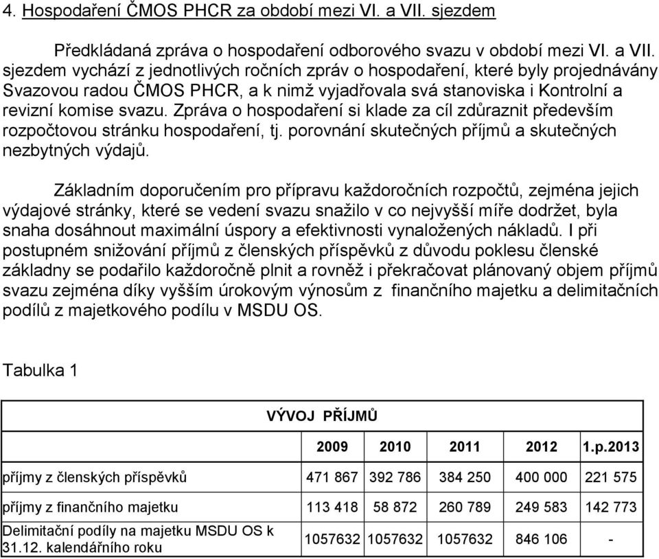 sjezdem vychází z jednotlivých ročních zpráv o hospodaření, které byly projednávány Svazovou radou ČMOS PHCR, a k nimž vyjadřovala svá stanoviska i Kontrolní a revizní komise svazu.