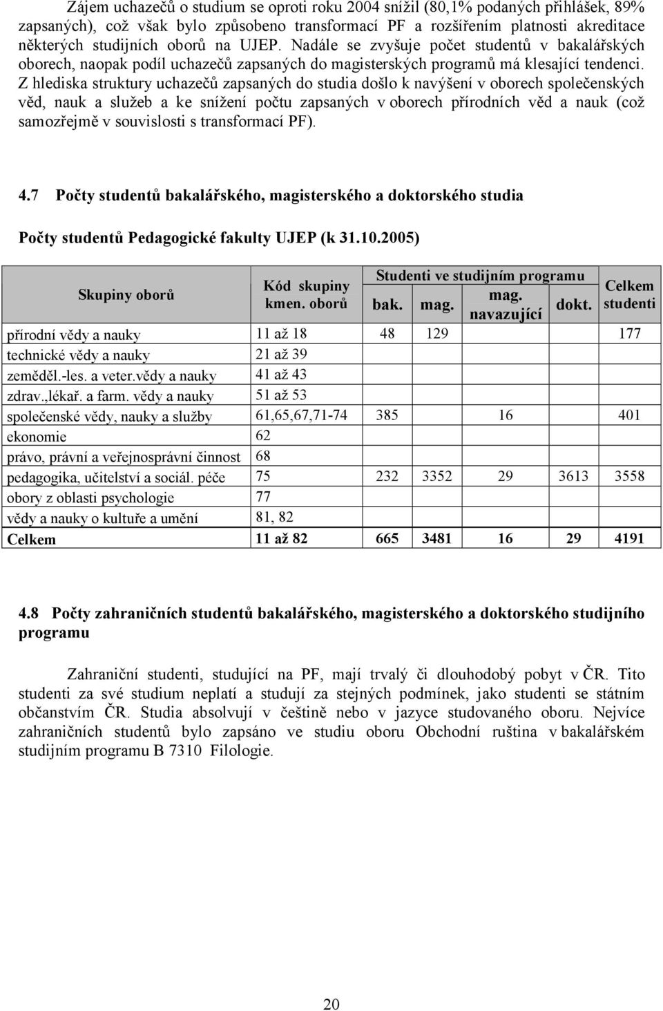 Z hlediska struktury uchazečů zapsaných do studia došlo k navýšení v oborech společenských věd, nauk a služeb a ke snížení počtu zapsaných v oborech přírodních věd a nauk (což samozřejmě v