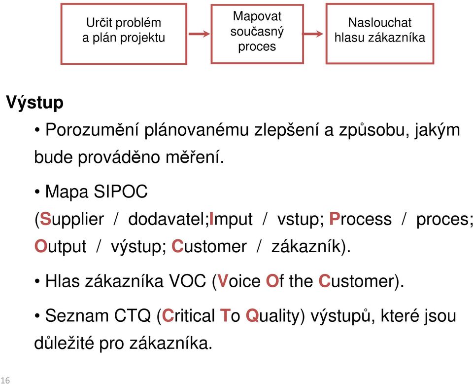 Mapa SIPOC (Supplier / dodavatel;imput / vstup; Process / proces; Output / výstup; Customer /