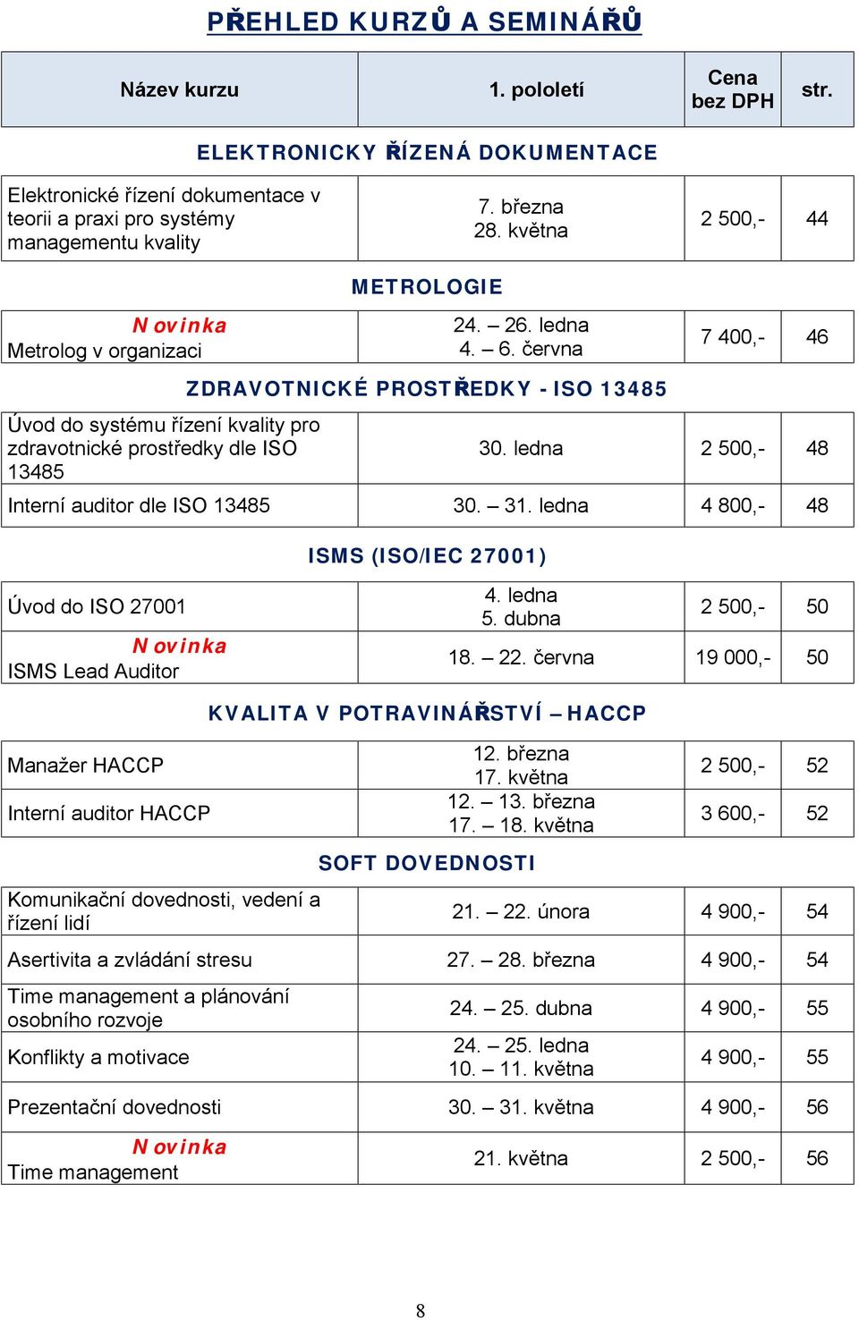 června 2 500,- 44 7 400,- 46 Úvod do systému řízení kvality pro zdravotnické prostředky dle ISO 13485 ZDRAVOTNICKÉ PROSTŘEDKY - ISO 13485 30. ledna 2 500,- 48 Interní auditor dle ISO 13485 30. 31.