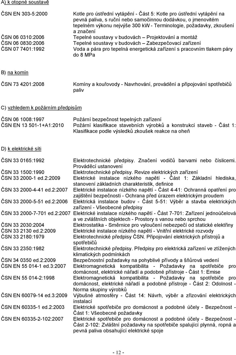 zařízení Voda a pára pro tepelná energetická zařízení s pracovním tlakem páry do 8 MPa B) na komín ČSN 73 4201:2008 Komíny a kouřovody - Navrhování, provádění a připojování spotřebičů paliv C)