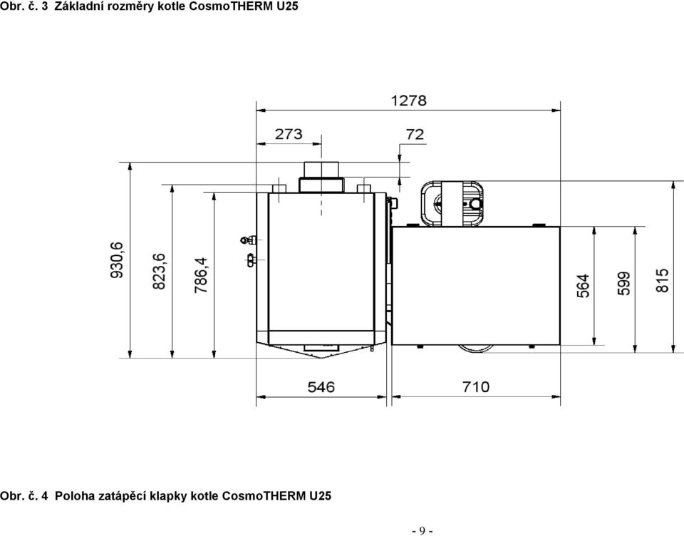 CosmoTHERM U25  4 Poloha