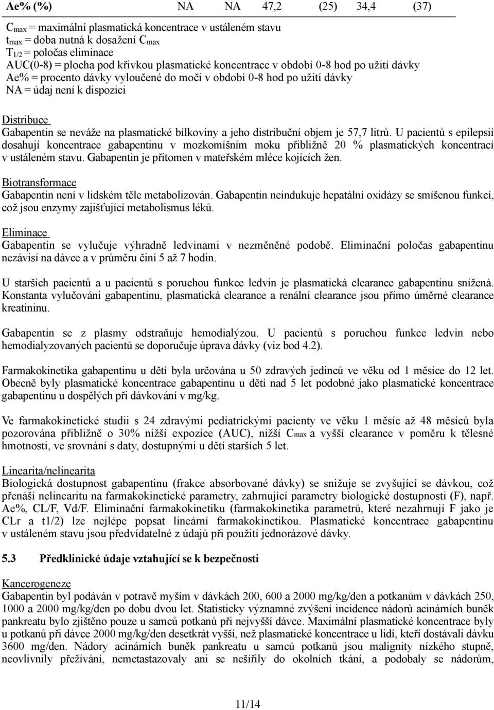 a jeho distribuční objem je 57,7 litrů. U pacientů s epilepsií dosahují koncentrace gabapentinu v mozkomíšním moku přibližně 20 % plasmatických koncentrací v ustáleném stavu.