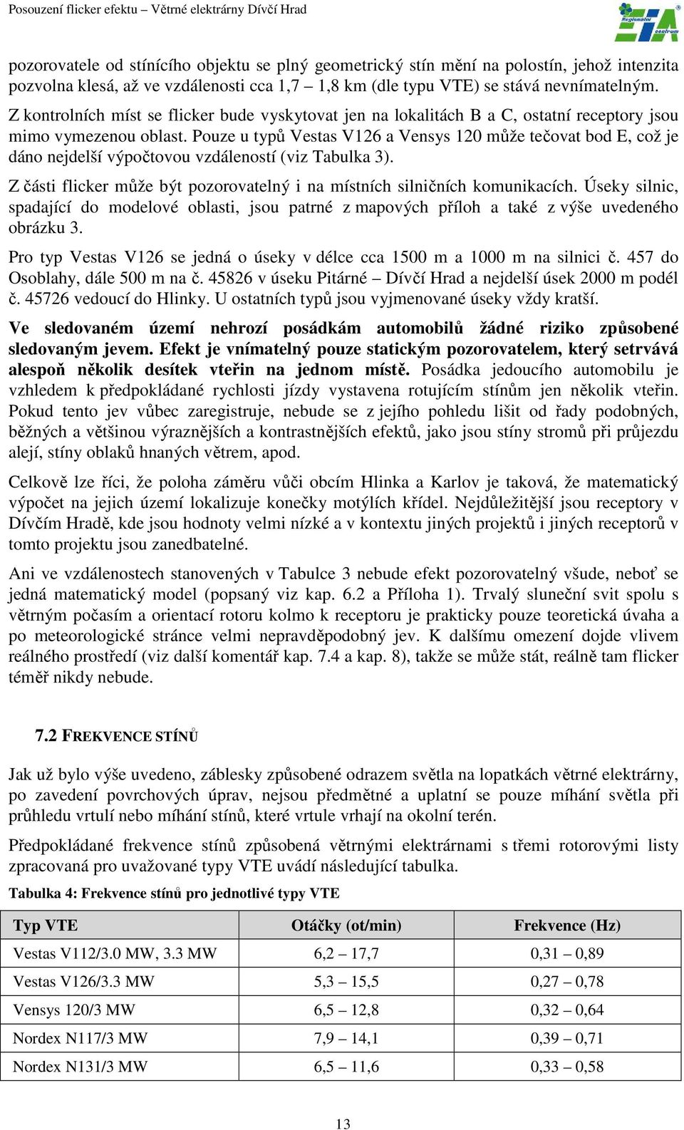 Pouze u typů Vestas V126 a Vensys 120 může tečovat bod E, což je dáno nejdelší výpočtovou vzdáleností (viz Tabulka 3). Z části flicker může být pozorovatelný i na místních silničních komunikacích.