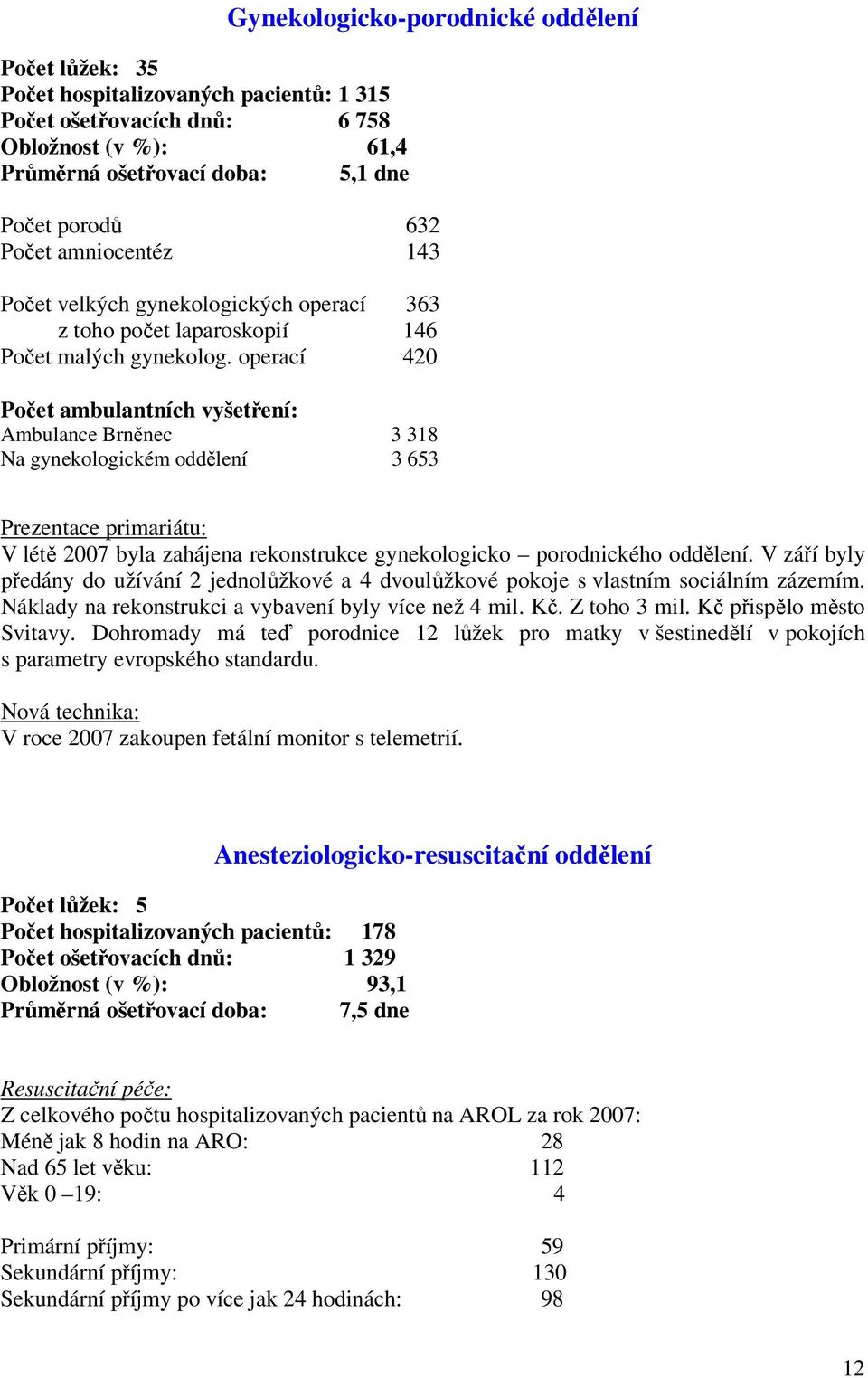 operací 420 Počet ambulantních vyšetření: Ambulance Brněnec 3 318 Na gynekologickém oddělení 3 653 Prezentace primariátu: V létě 2007 byla zahájena rekonstrukce gynekologicko porodnického oddělení.