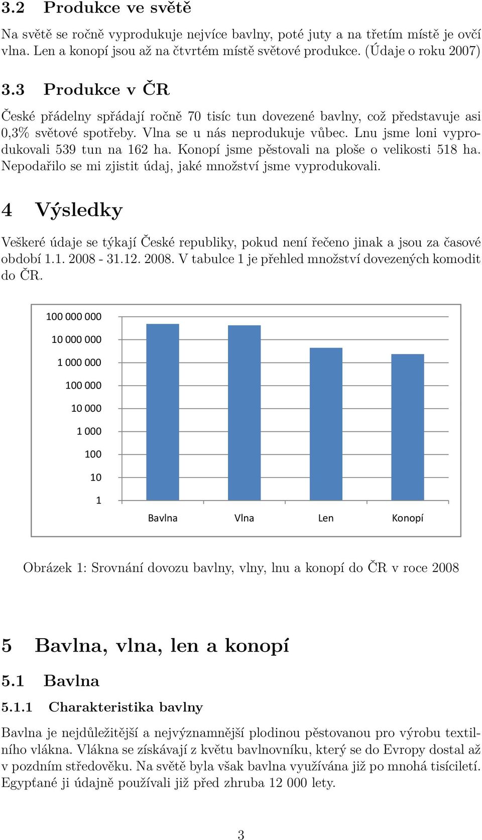 Konopí jsme pěstovali na ploše o velikosti 518 ha. Nepodařilo se mi zjistit údaj, jaké množství jsme vyprodukovali.