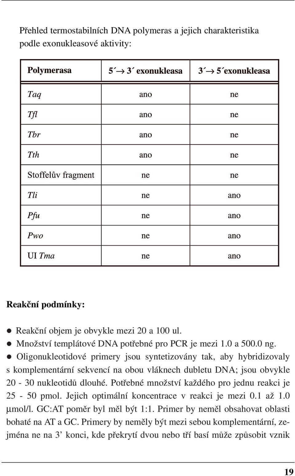 l Oligonukleotidové primery jsou syntetizovány tak, aby hybridizovaly s komplementární sekvencí na obou vláknech dubletu DNA; jsou obvykle 20 30 nukleotidů dlouhé.