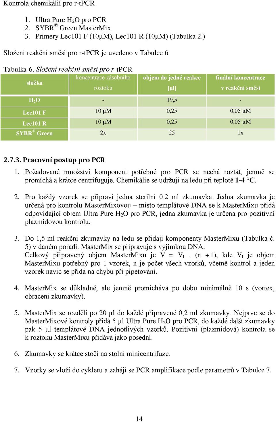 Složení reakční směsi pro r-tpcr koncentrace zásobního složka roztoku objem do jedné reakce [μl] finální koncentrace v reakční směsi H 2 O - 19,5 - Lec101 F 10 µm 0,25 0,05 µm Lec101 R 10 µm 0,25