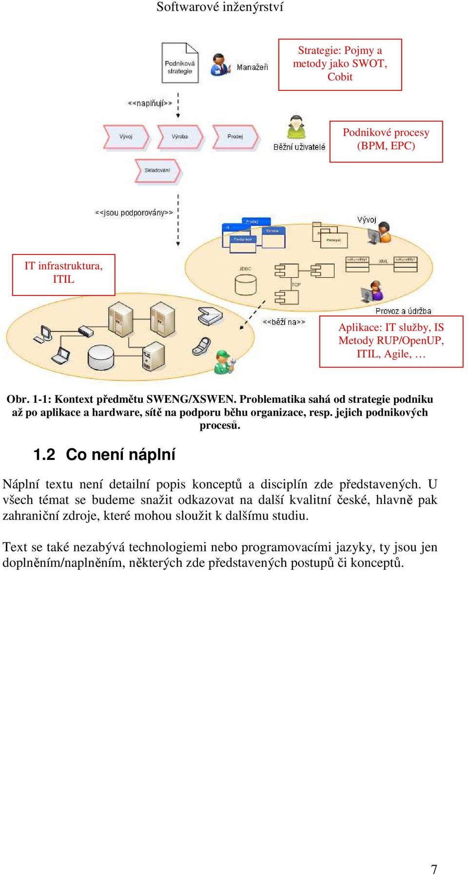 2 Co není náplní Náplní textu není detailní popis konceptů a disciplín zde představených.