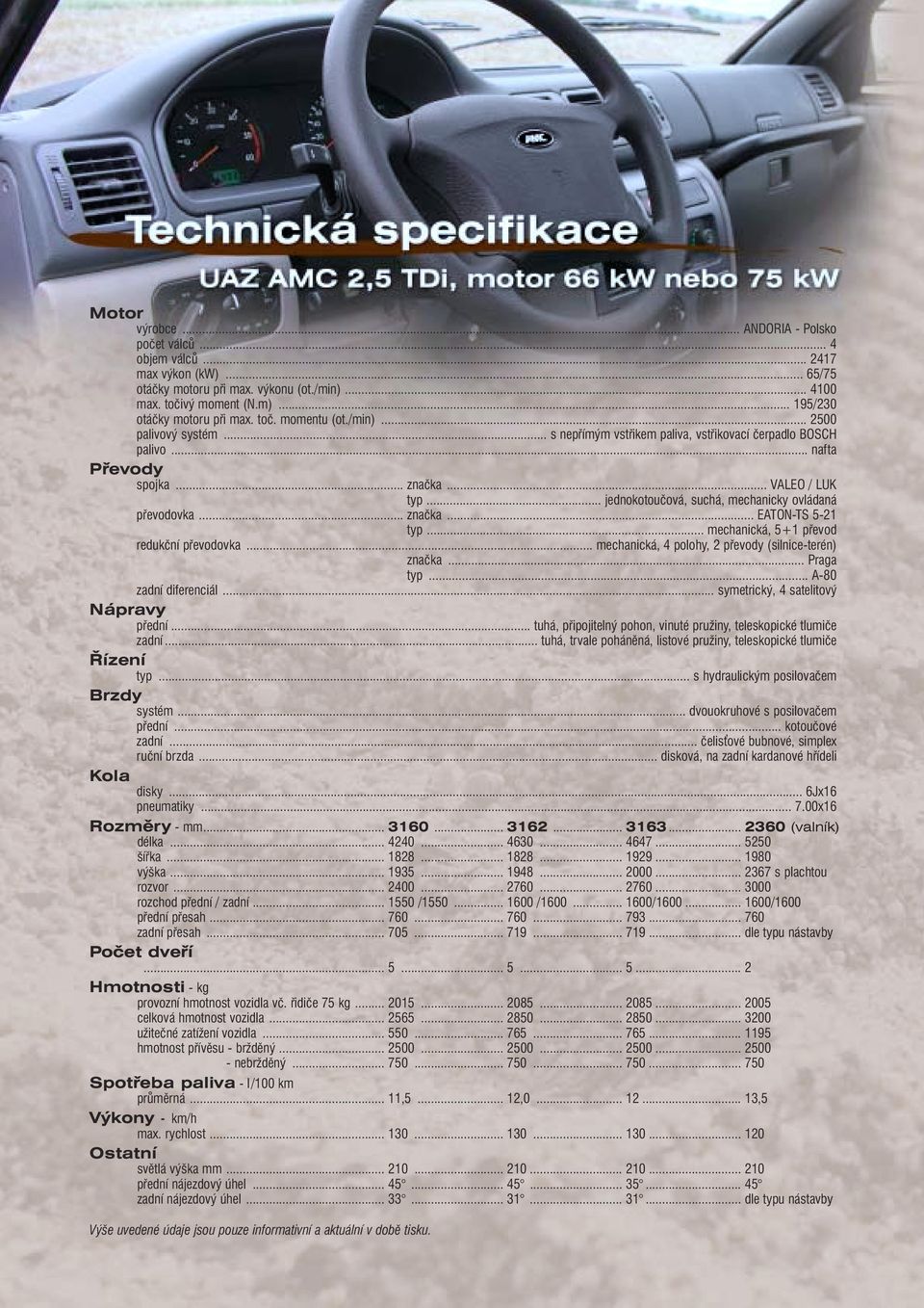 .. jednokotoučová, suchá, mechanicky ovládaná převodovka... značka... EATON-TS 5-21 typ... mechanická, 5+1 převod redukční převodovka... mechanická, 4 polohy, 2 převody (silnice-terén) značka.