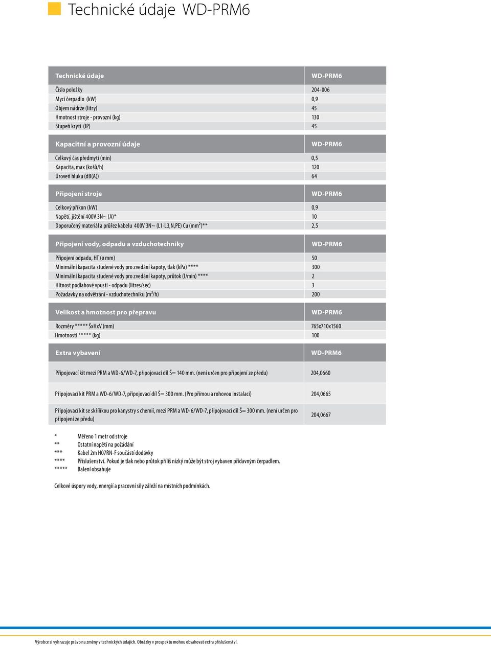 průřez kabelu 400V 3N~ (L1-L3,N,PE) Cu (mm²)** 2,5 Připojení vody, odpadu a vzduchotechniky WD-PRM6 Připojení odpadu, HT (ø mm) 50 Minimální kapacita studené vody pro zvedání kapoty, tlak (kpa) ****