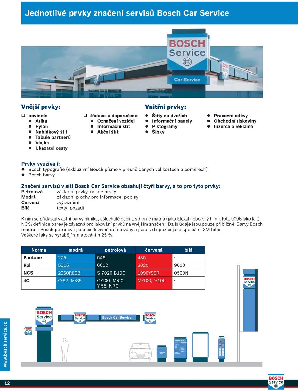 daných velikostech a poměrech) Bosch barvy Značení servisů v síti Bosch Car Service obsahují čtyři barvy, a to pro tyto prvky: Petrolová základní prvky, nosné prvky Modrá základní plochy pro