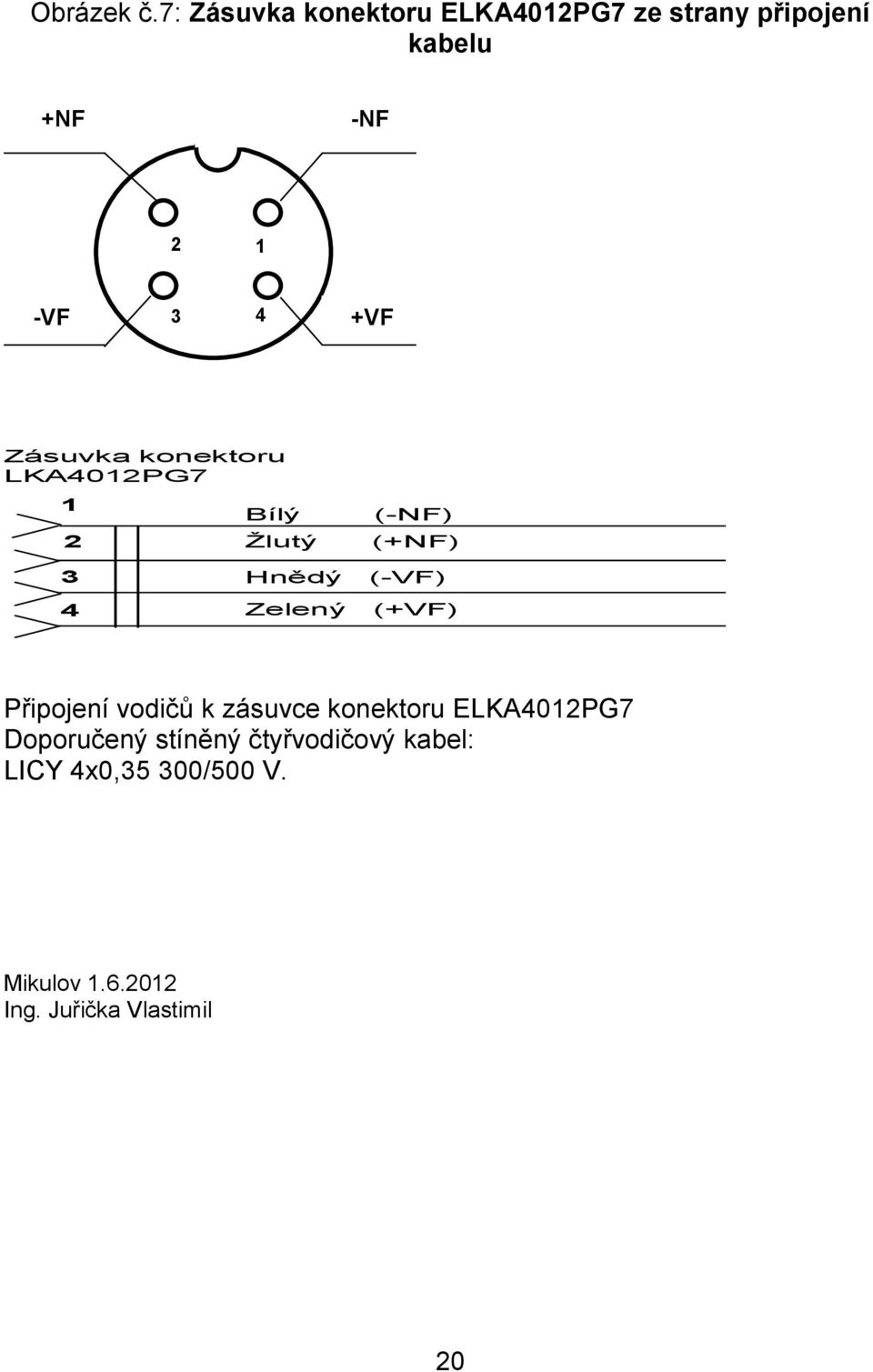 +VF Zásuvka konektoru LKA4012PG7 1 2 Bílý Žlutý (-NF) (+NF) 3 4 Hnědý (-VF) Zelený