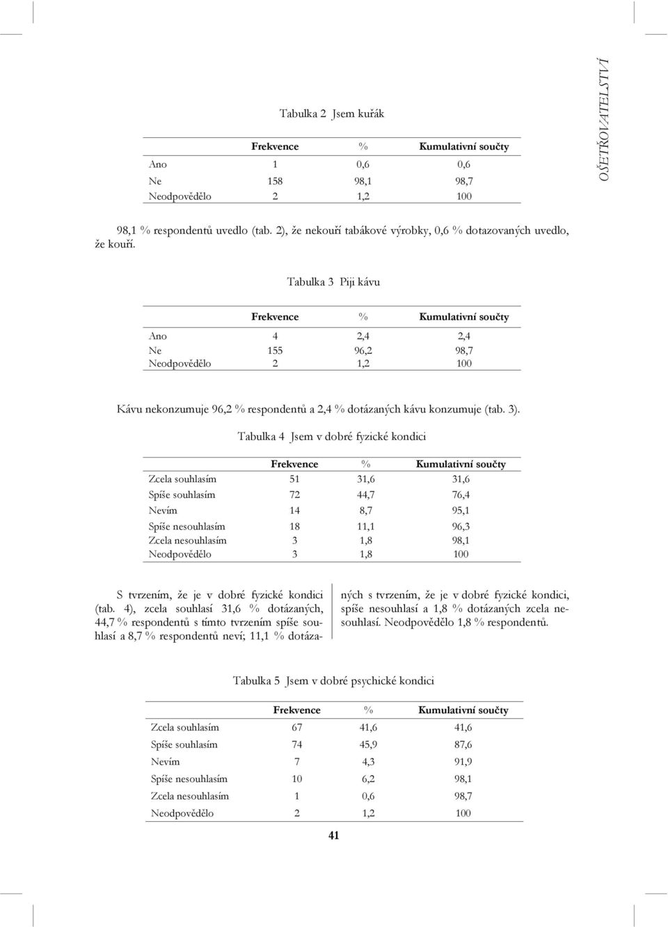 Tabulka 4 Jsem v dobré fyzické kondici Zcela souhlasím 51 31,6 31,6 Spíše souhlasím 72 44,7 76,4 Nevím 14 8,7 95,1 Spíše nesouhlasím 18 11,1 96,3 Zcela nesouhlasím 3 1,8 98,1 Neodpovědělo 3 1,8 100 S