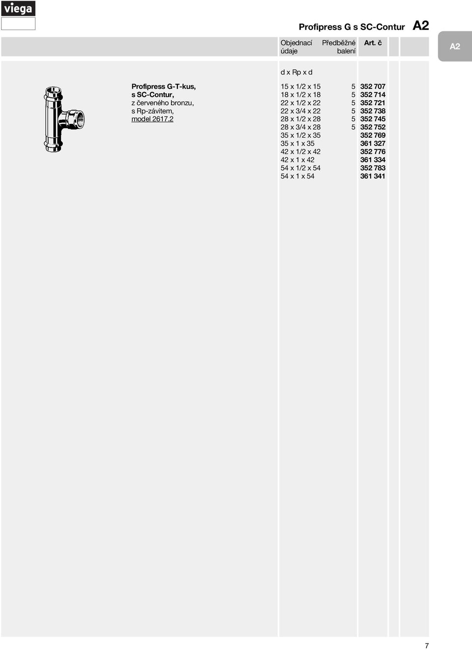 2 15 x 1/2 x 15 5 18 x 1/2 x 18 5 22 x 1/2 x 22 5 22 x 3/4 x 22 5 28 x 1/2 x 28 5 28 x 3/4 x