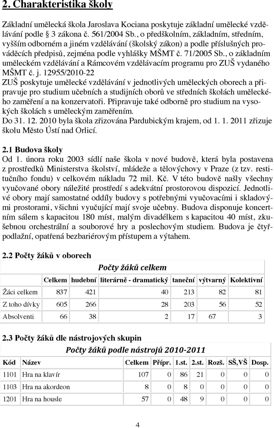 , o základním uměleckém vzdělávání a Rámcovém vzdělávacím programu pro ZUŠ vydaného MŠMT č. j.