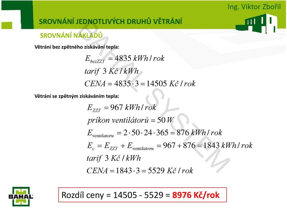 kwh / rok E ZZT príkon ventilátorů 50 W E E ventilatoru c tarif E CENA ZZT 2 50 24 365 876 kwh / rok