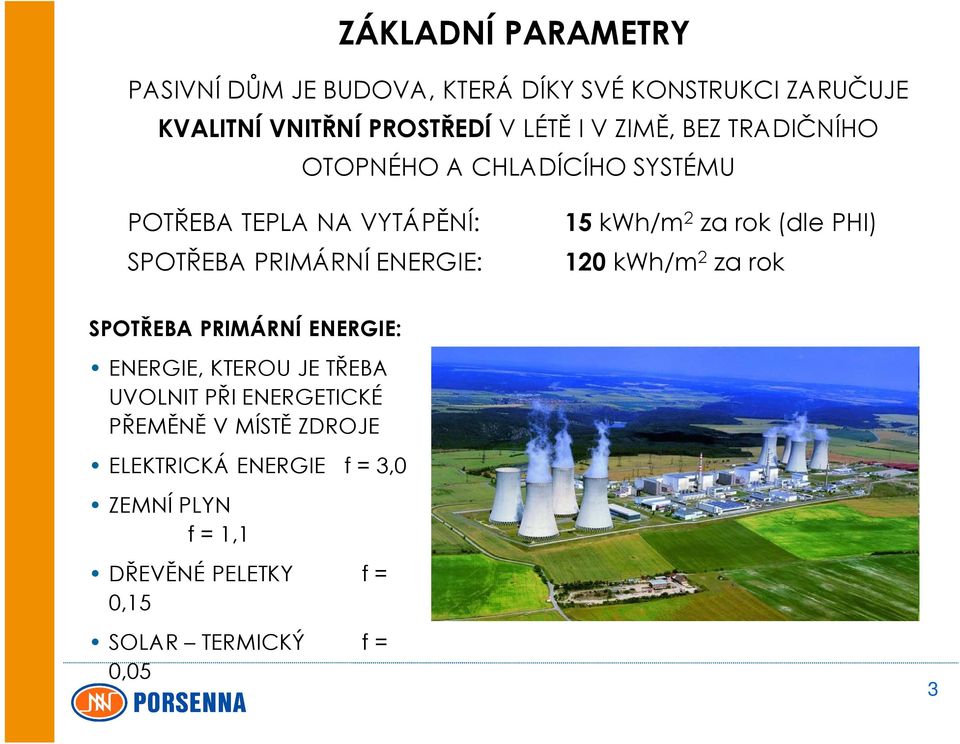 za rok (dle PHI) 120 kwh/m 2 za rok SPOTŘEBA PRIMÁRNÍ ENERGIE: ENERGIE, KTEROU JE TŘEBA UVOLNIT PŘI ENERGETICKÉ