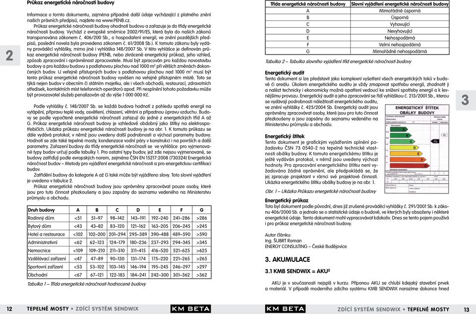 Průkaz energetické náročnosti budovy ohodnotí budovu a zařazuje je do třídy energetické náročnosti budovy. Vychází z evropské směrnice 2002/91/ES, která byla do našich zákonů transponována zákonem č.