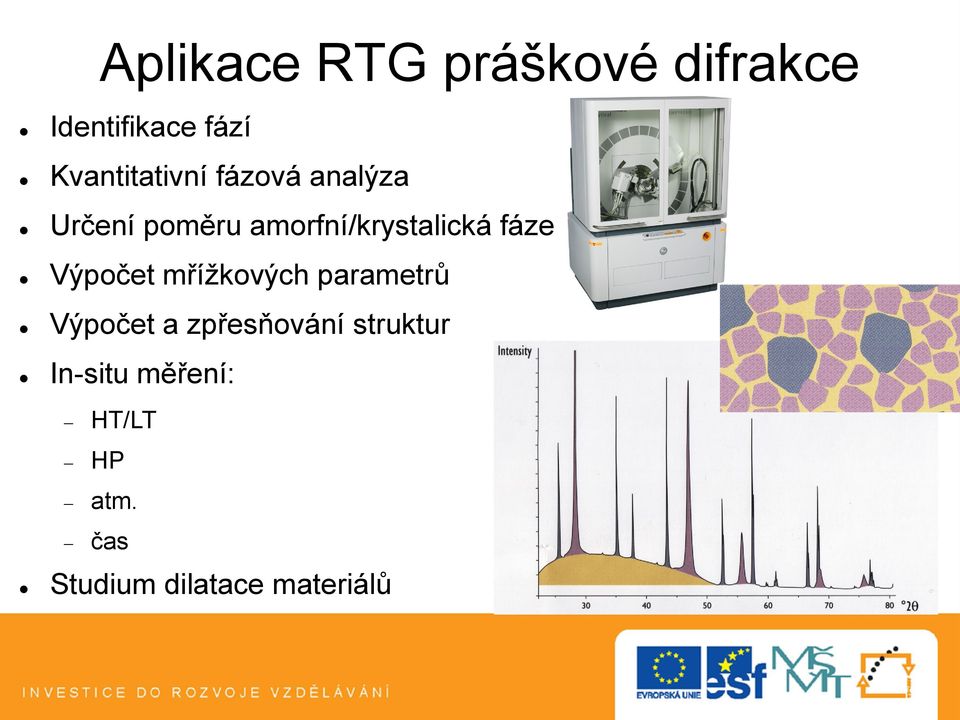 amorfní/krystalická fáze Výpočet mřížkových parametrů