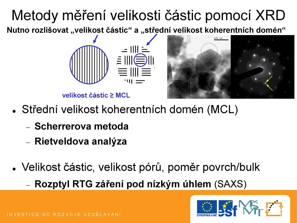 koherentních domén (MCL) Scherrerova metoda Rietveldova analýza Velikost