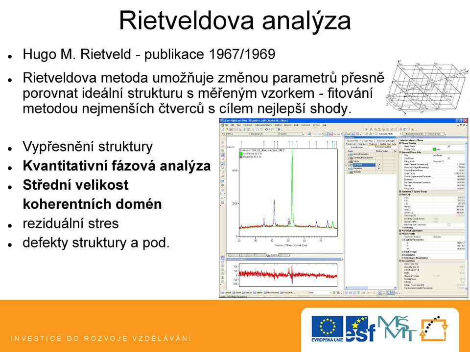 porovnat ideální strukturu s měřeným vzorkem - fitování metodou nejmenších čtverců s