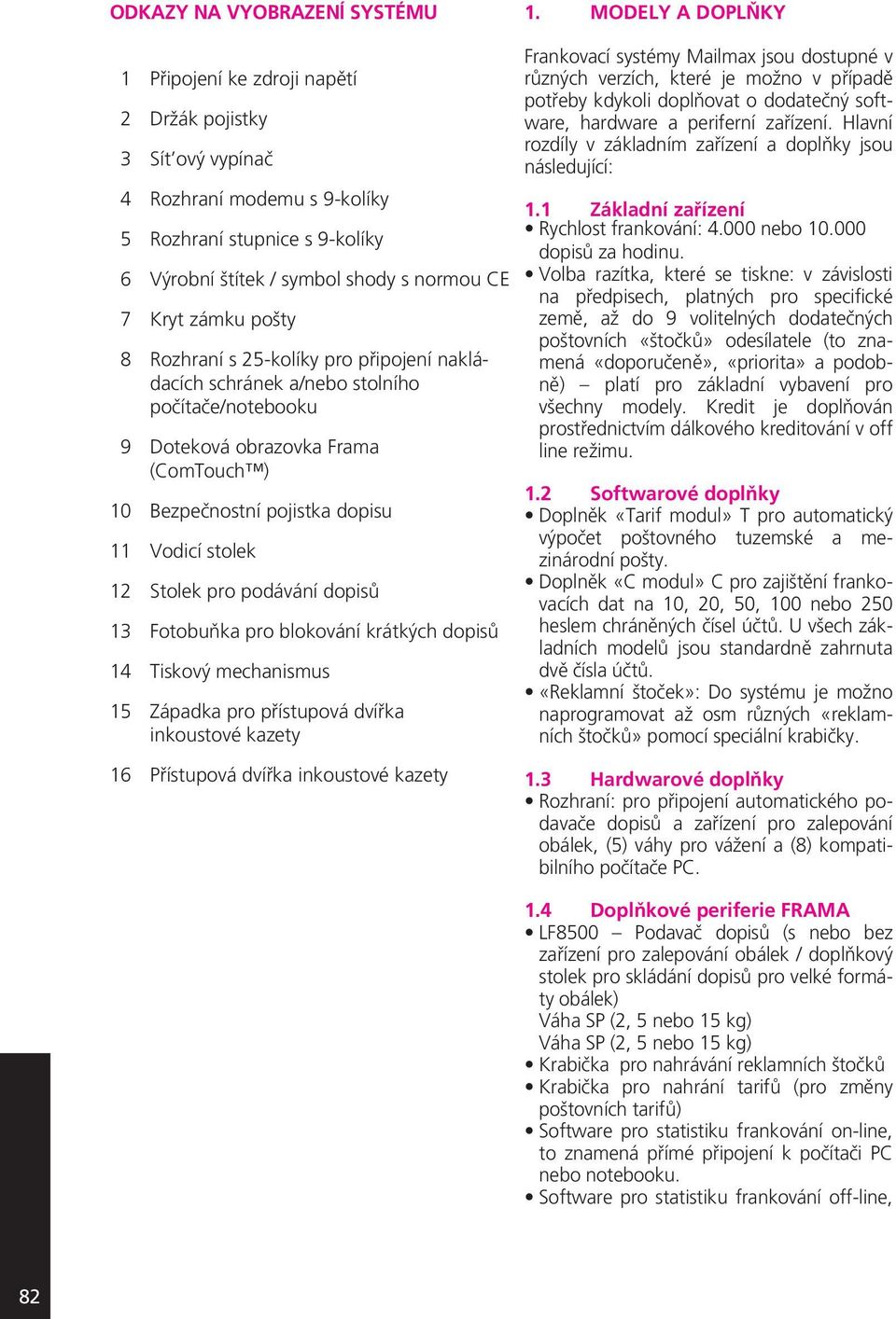 12 Stolek pro podávání dopisů 13 Fotobuňka pro blokování krátkých dopisů 14 Tiskový mechanismus 15 Západka pro přístupová dvířka inkoustové kazety 16 Přístupová dvířka inkoustové kazety 1.