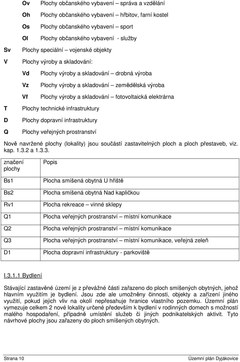 Plochy technické infrastruktury Plochy dopravní infrastruktury Plochy veřejných prostranství Nově navržené plochy (lokality) jsou součástí zastavitelných ploch a ploch přestaveb, viz. kap. 1.3.2 a 1.