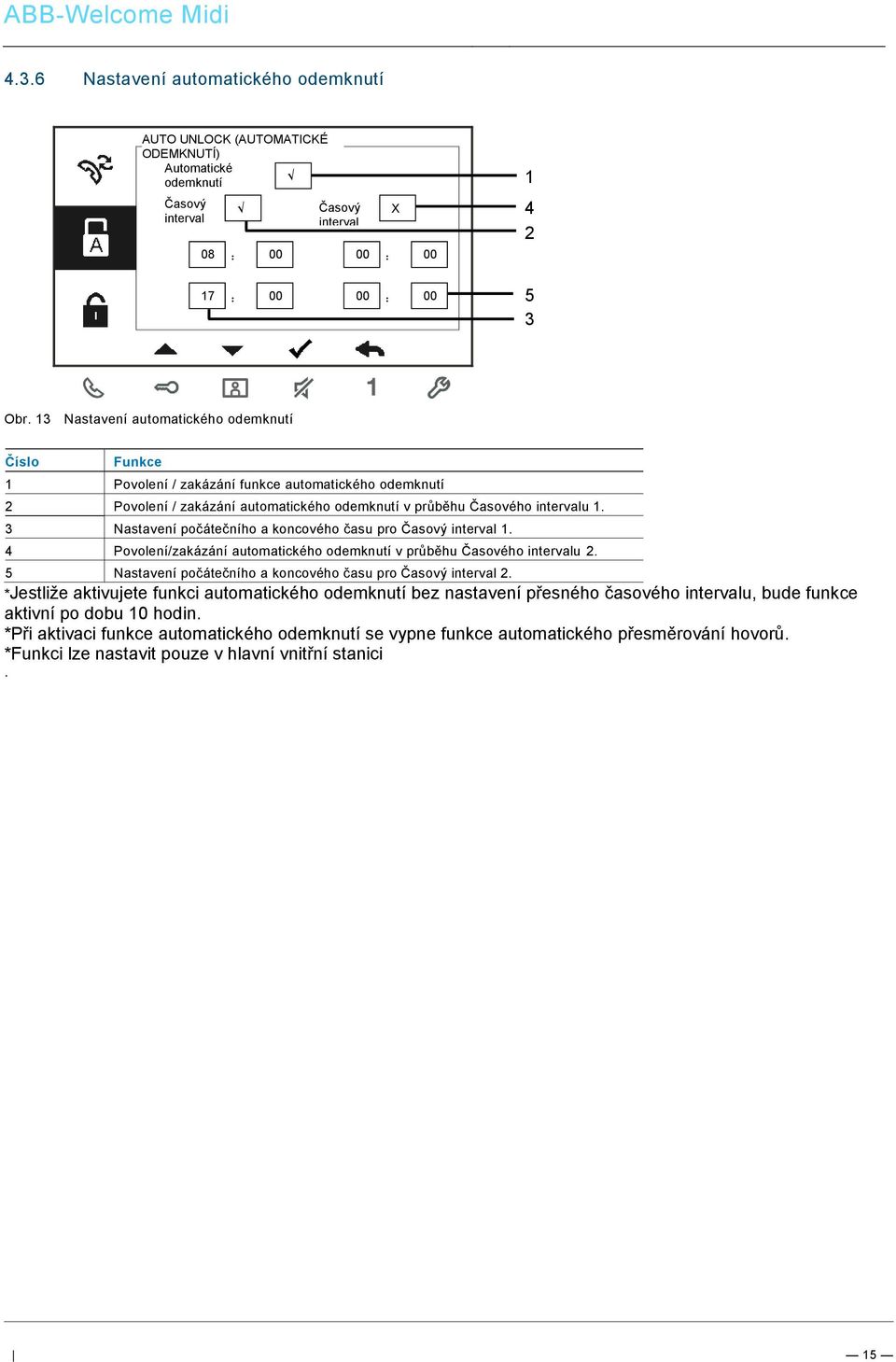 3 Nastavení počátečního a koncového času pro Časový interval 1. 4 Povolení/zakázání automatického odemknutí v průběhu Časového intervalu 2.