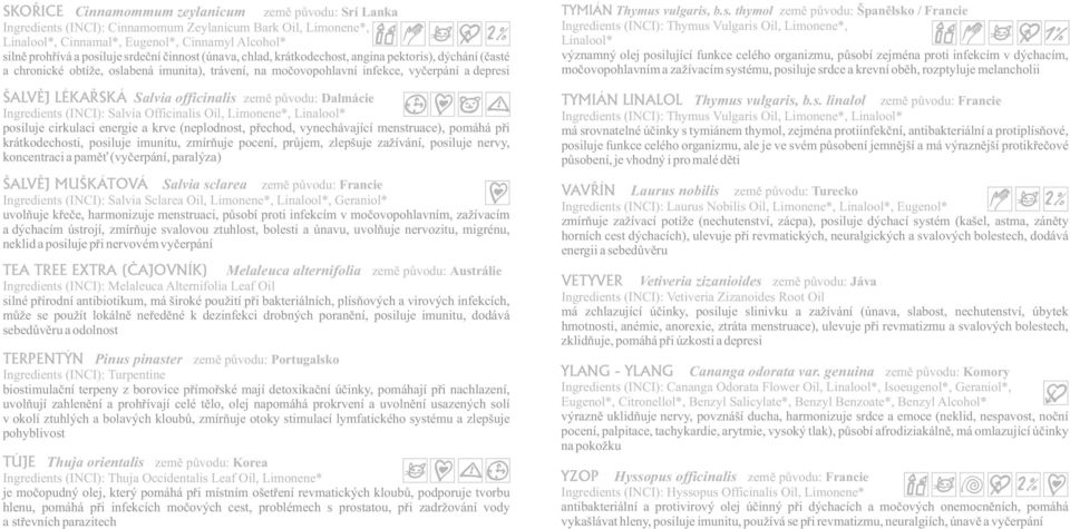 officinalis země původu: Dalmácie Ingredients (INCI): Salvia Officinalis Oil, Limonene*, Linalool* posiluje cirkulaci energie a krve (neplodnost, přechod, vynechávající menstruace), pomáhá při