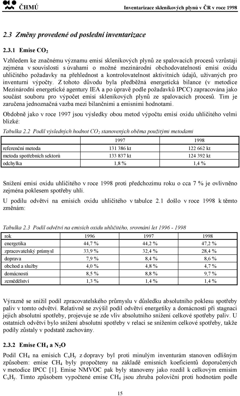 Z tohoto důvodu byla předběžná energetická bilance (v metodice Mezinárodní energetické agentury IEA a po úpravě podle požadavků IPCC) zapracována jako součást souboru pro výpočet emisí skleníkových