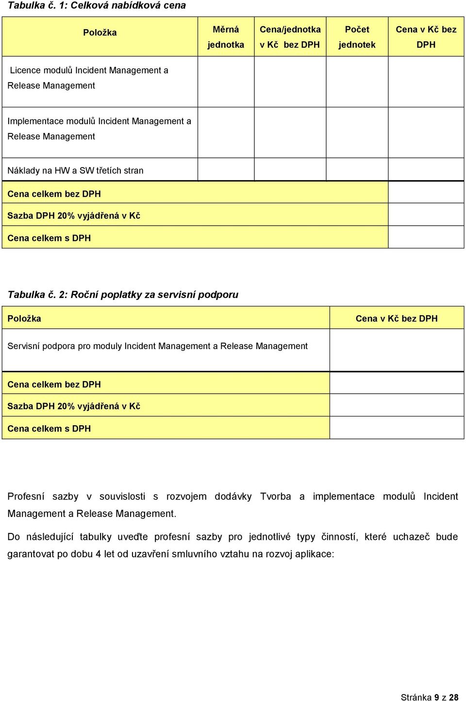 Release Management Náklady na HW a SW třetích stran Cena celkem bez DPH Sazba DPH 20% vyjádřená v Kč Cena celkem s DPH  2: Rční pplatky za servisní pdpru Plţka Cena v Kč bez DPH Servisní pdpra pr