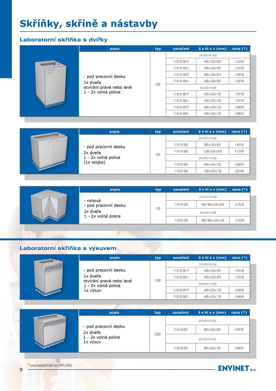 720 1 957 Kč 11 02 01 003 P 600 x 520 x 720 2 080 Kč 11 02 01 004 L 600 x 520 x 720 2 080 Kč - pod pracovní desku 2x dveře 1-2x volná police (1x stojka) LSD pro práci ve stoje 11 01 01 005 900 x 520