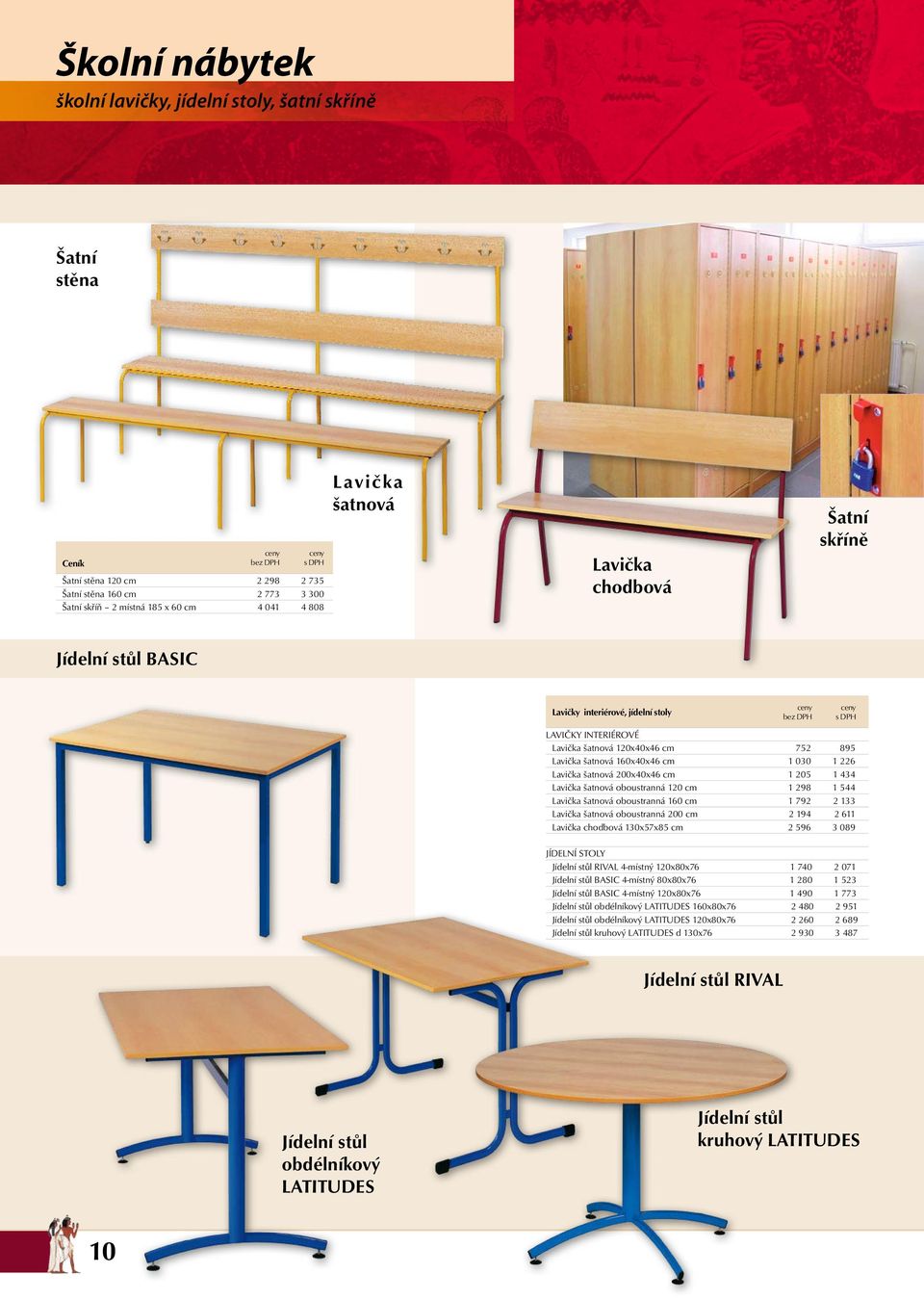 šatnová oboustranná 160 cm Lavička šatnová oboustranná 200 cm Lavička chodbová 130x57x85 cm 752 1 030 1 205 1 298 1 792 2 194 2 596 895 1 226 1 434 1 544 2 133 2 611 3 089 JÍDELNÍ STOLY Jídelní stůl