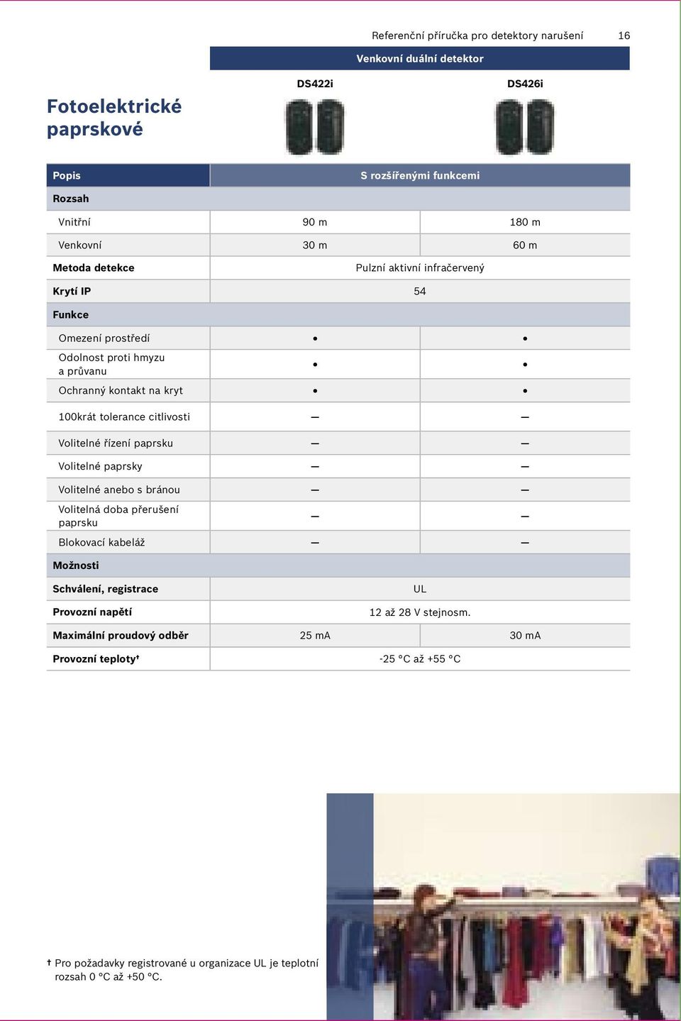 citlivosti Volitelné řízení paprsku Volitelné paprsky Volitelné anebo s bránou Volitelná doba přerušení paprsku Blokovací kabeláž Možnosti Schválení, registrace