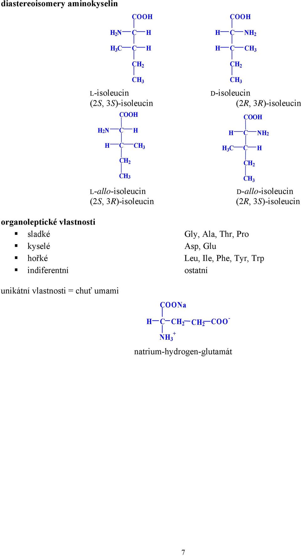 3S)isoleucin organoleptické vlastnosti sladké Gly, Ala, Thr, Pro kyselé Asp, Glu hořké Leu,